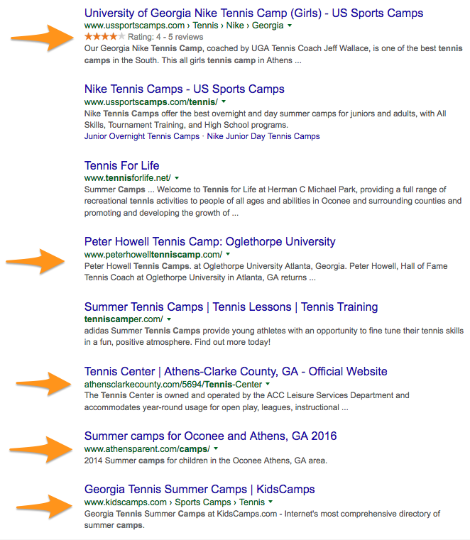 Local Business SEO: Growing Your Business In Surrounding Cities 3 Local business SEO localized Google search results