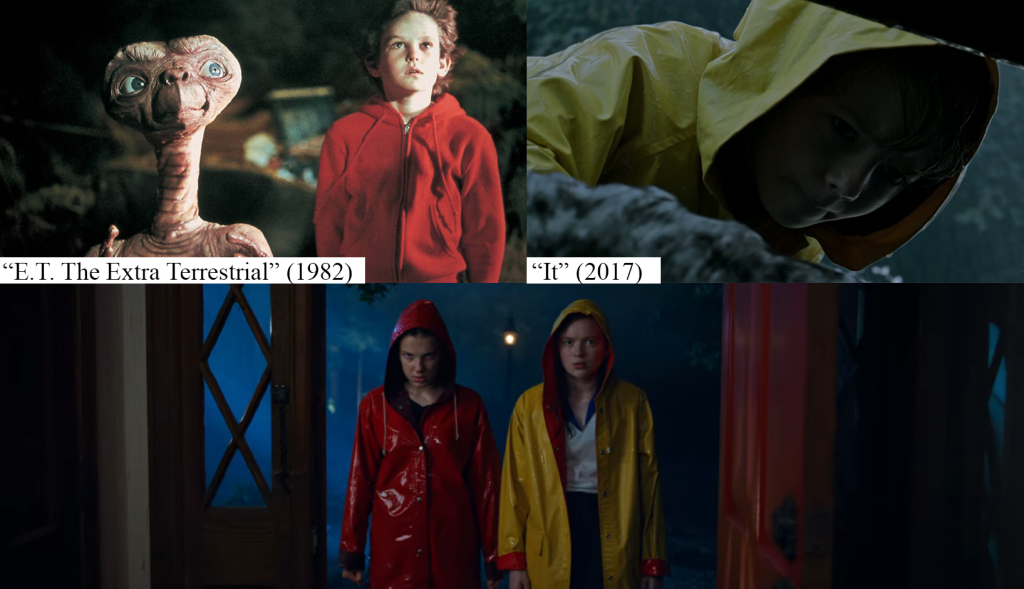Easter Eggs and References You Might Have Missed in “Stranger Things” 13 Easter Eggs and References You Might Have Missed in “Stranger Things” 12