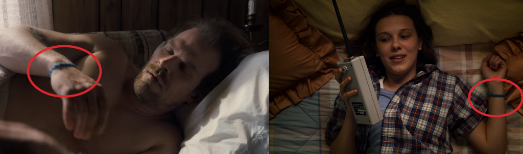 Easter Eggs and References You Might Have Missed in “Stranger Things” 15 Easter Eggs and References You Might Have Missed in “Stranger Things” 14