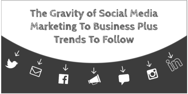 The Gravity of Social Media Marketing To Business Plus Trends To Follow