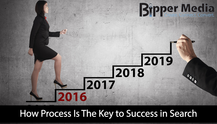 How Process Is The Key To Digital & SEO Success