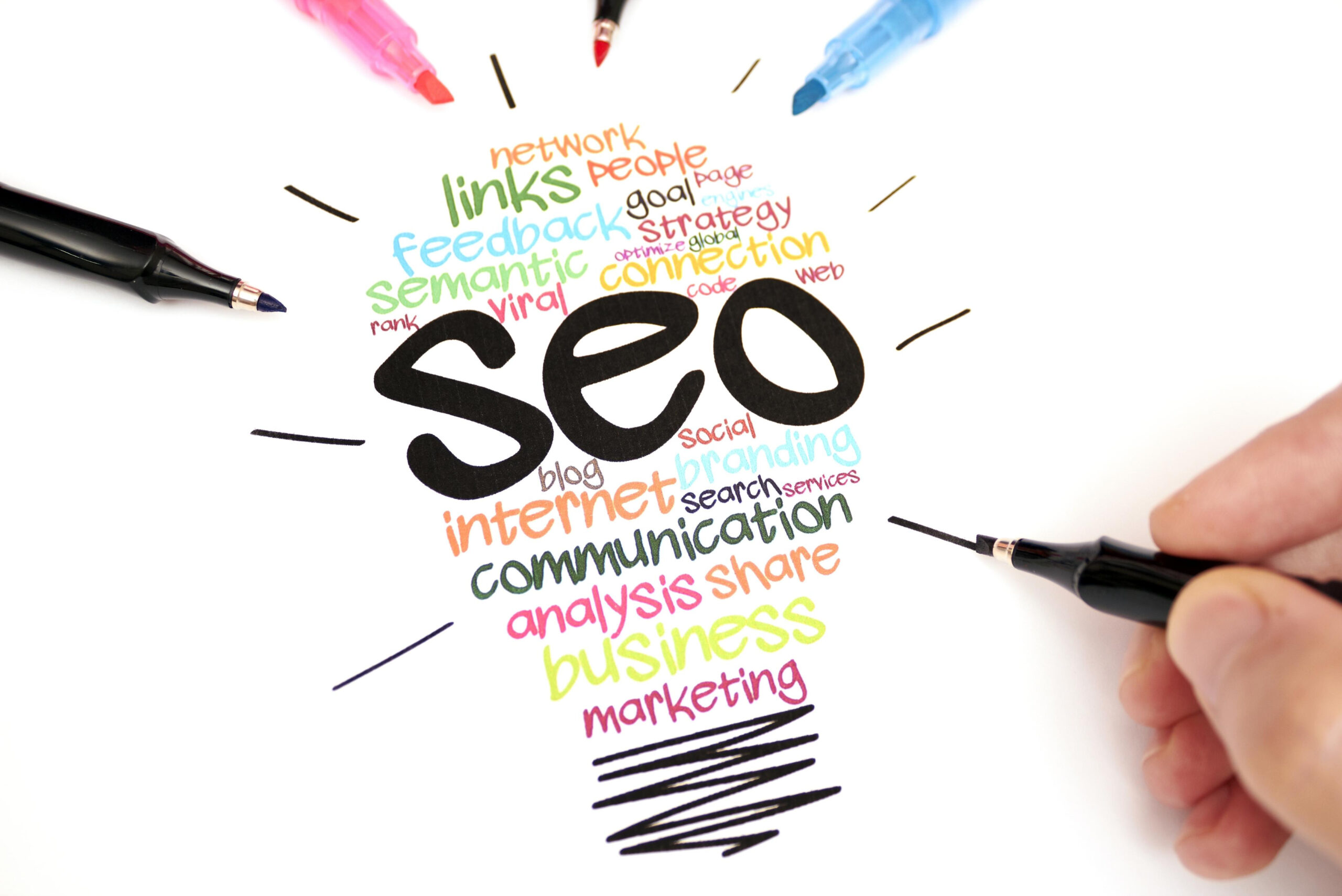SEO & Website Design in Bakersfield, CA - Bipper Media